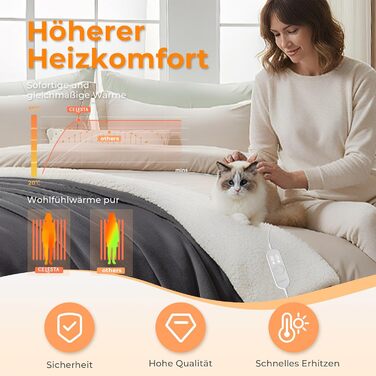 Ковдра з підігрівом CELESTA з автоматичним вимкненням, 160x120 см, 9 налаштувань нагріву, таймер 1-9 годин, фланель, фліс, можна прати в пральній машині - для дивана, ліжка та офісу, темно-сіра, 160 x 120 см