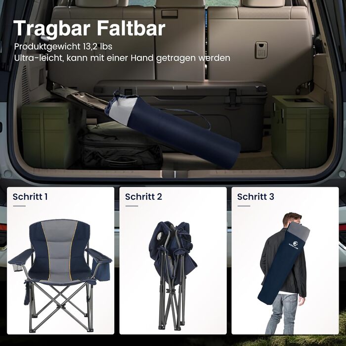 Складаний кемпінговий стілець HIGH POINT SPORTS, комплект з 2 шт. , вантажопідйомність 200 кг, м&39який складний стілець з підсклянниками, XXL складний рибальський стілець з підлокітниками, вуличний стілець, синій