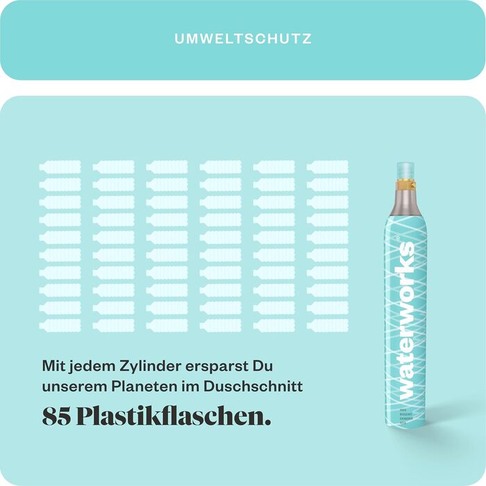 Водопровідна система 2 x циліндр CO2 I Підходить для SodaStream*, Grohe Blue, Aarke, Brita, WasserMaxx та багатьох інших виробників газованої води I Для до 60 л на заправку I * Не для швидкого підключення