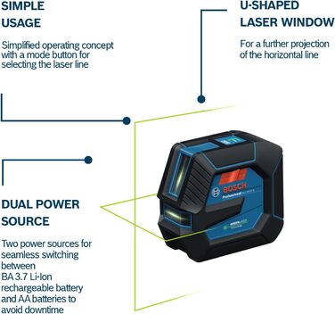 Лінійний лазерний рівень Bosch Professional GLL 20-22 G з триподом BT 150