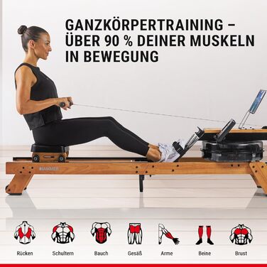 Водний гребний тренажер HAMMER AquaFold - складний гребний тренажер для домашнього використання, виготовлений з натурального дерева з колесами, гребний тренажер з Bluetooth, тренувальний комп&39ютер