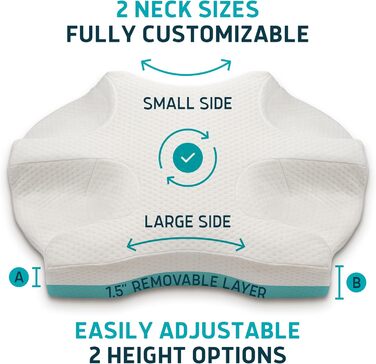 Подушка Lunderg CPAP для сну на боці вкл. 2 наволочки регульована подушка з піни з ефектом памяті для сну на боці, спині та животі, зменшує витік повітря та тиск маски