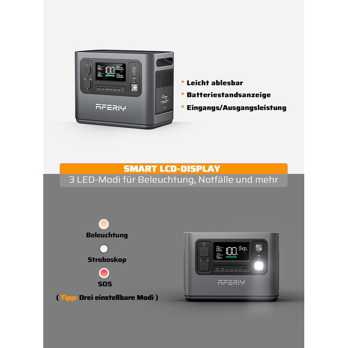 Портативна електростанція AFERIY потужністю 1200 Вт, LiFePO4 акумулятор ємністю 1008 Втгод та швидка зарядка за 1,2 години, 12 розеток, функція ДБЖ, чиста синусоїда 230 В, мобільний блок живлення з додатком для кемпінгу на природі, саду та надзвичайних си