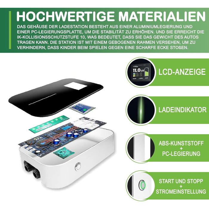 Трифазна зарядна станція для електромобілів ANFIL - зарядний пристрій за стандартом ЄС, IEC 62196-2 - з 6,1 м зарядного кабелю тип