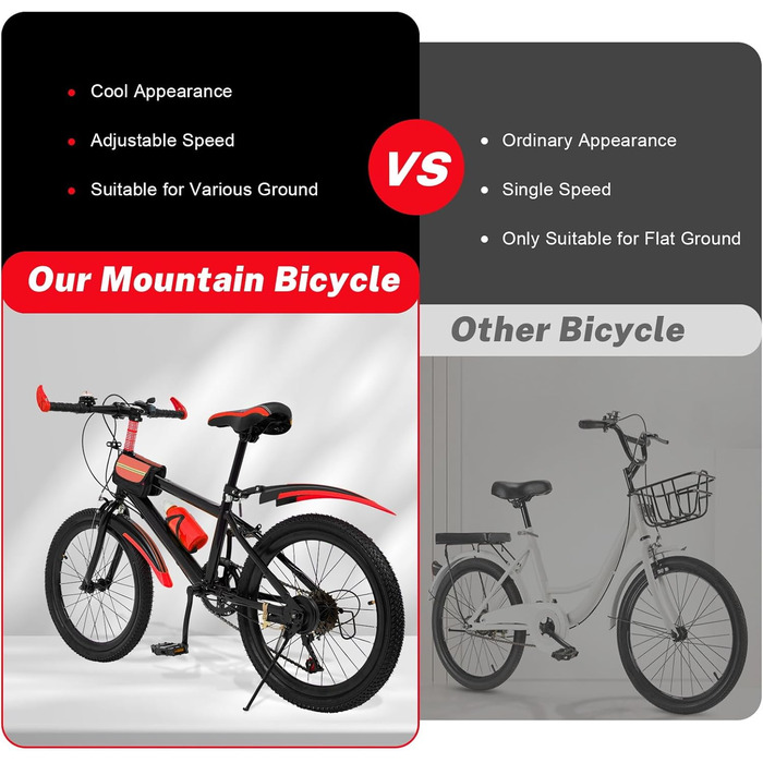 Дюймовий дитячий гірський велосипед, 7-швидкісний дитячий велосипед для хлопчиків та дівчаток з пляшкою для води, сумкою для зберігання, дзвіночком-компасом, велосипед з вуглецевої сталі, вантажопідйомність 85 кг, червоний, 20-