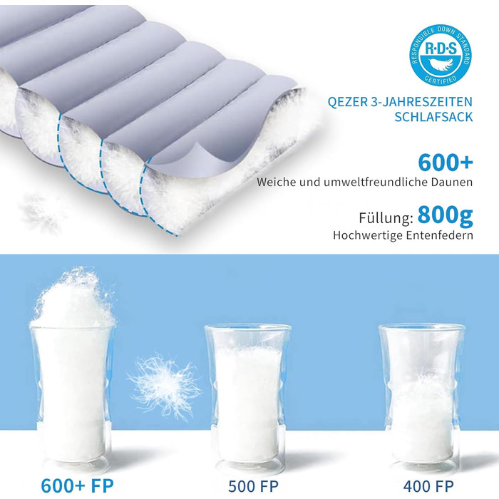 Пуховий спальний мішок, теплий легкий зимовий спальний мішок від 0C до -23C для дорослих та дітей, 4 сезони кемпінгу, використання на вулиці та в приміщенні, сапфірово-синій, 7C