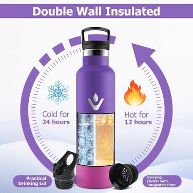 Пляшка для води з нержавіючої сталі 750 мл, термос без BPA, герметична двостінна ізольована пляшка, підходить для газованих напоїв, ізольована пляшка для фітнесу, школи, активного відпочинку, доросла 750 мл V-фіолетовий Fonc Rose Barbie