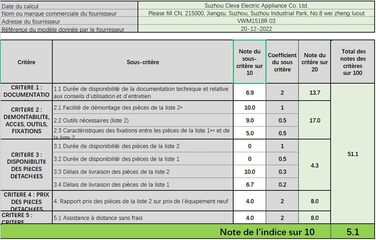 Вт 18л пилосос для сухого та вологого прибирання для дому, кухні, килимів, автомобіля, садового листя, функція видування пилосос д