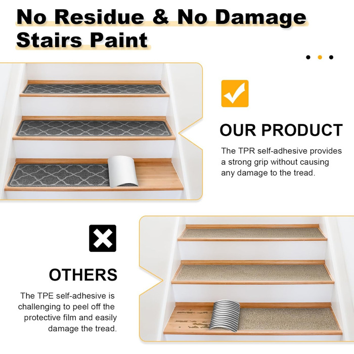 Килимків для сходів 76x20 см, протиковзкі килимки для сходів, самоклеючий килимок для сходів, килимок для сходів, який можна прати в пральній машині, з гумовою основою TPR для дітей, людей похилого віку та собак, сірий, 15 шт., 15