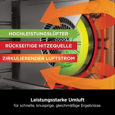 Багатофункціональна духова шафа Ninja Foodi 10-в-1, міні-портативна духова шафа для стільниць, багатофункціональна духова шафа з 10 функціями приготування Смаження на повітрі, смаження, гриль, запікання та багато іншого, срібло/чорний DT200EU міні-піч 10-