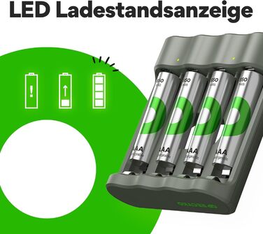 Зарядний пристрій GP ReCyko USB AA AAA, включаючи 4 акумуляторні батарейки AAA 850 мАг, NiMH 1.2V, зарядний пристрій з акумуляторними батарейками AAA