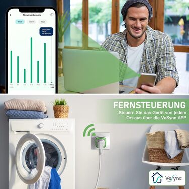 Розетка WLAN з вимірюванням потужності - додаток GreenSun VeSync Розетка WLAN Таймер Розетка Вимірювач вартості електроенергії Голосове керування за допомогою таймера/розкладу Alexa Розетка Wi-Fi 16A