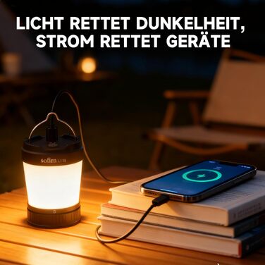 Ліхтар для кемпінгу Sofirn LT1S з плавним регулюванням яскравості, акумуляторний кемпінговий ліхтар 2700k-6500k, USB-C, режими червоного світла SOS, час роботи до 500 годин, водонепроникний наметовий ліхтар IPX8 для кемпінгу, походів, відключення електрое