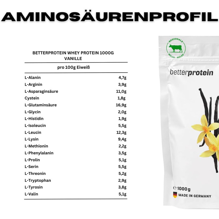 Сироватковий протеїн BetterProtein, Ваніль, 1 кг