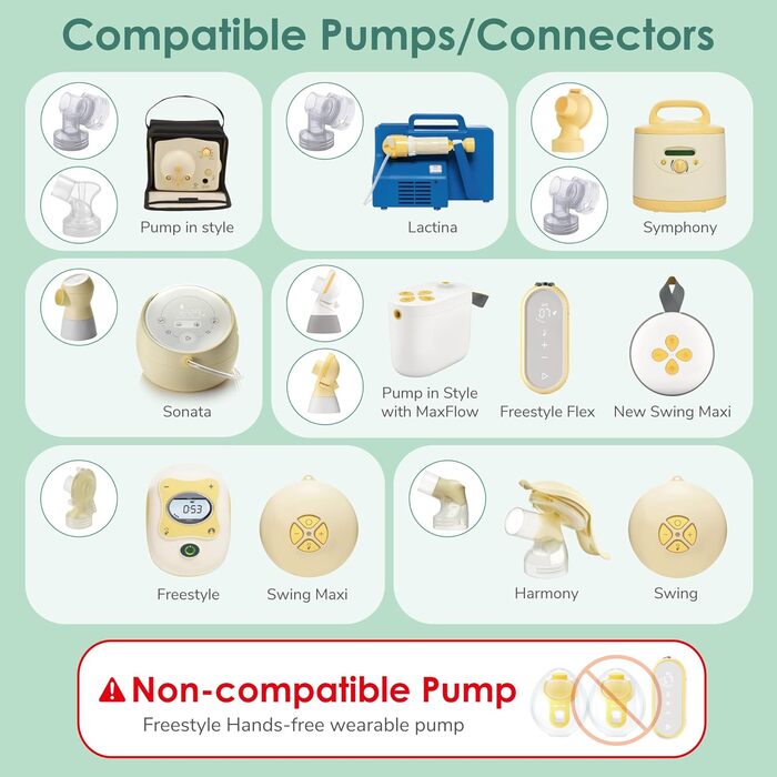 Мм Maymom MyFit Shields, серія Pano сумісний з молоковідсмоктувачем Medela, конектором PersonalFit, Freestyle, Harmony, Maxi, Free
