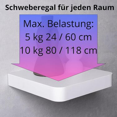 Настінна книжкова полиця - 80x24 см - Плаваюча полиця - Підвісна полиця - Полиця для полиць - Біла - Кухонна полиця - Дитяча книжкова полиця - Декор для вітальні - Полиця для спецій, біла, 80x24