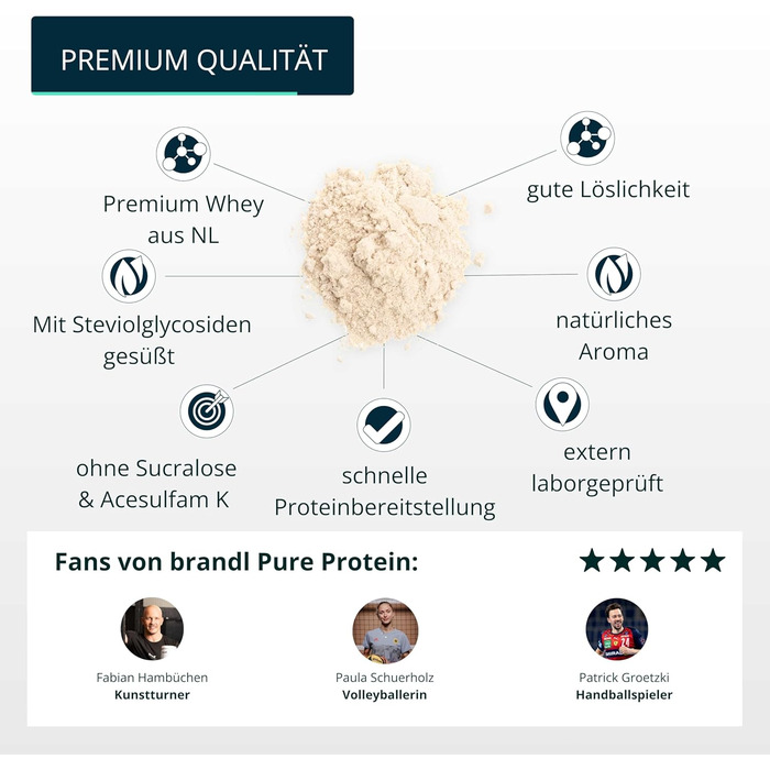 Протеїновий порошок brandl Protein Powder, Neutral, 1000 г