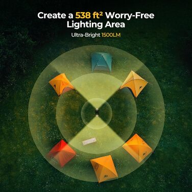 Акумуляторний кемпінговий ліхтар BougeRV 13500 мАг, 2700K-6500K та 1500 люмен, кемпінговий ліхтар із червоним світлом, навколишнім освітленням, водонепроникний IPX5, кемпінговий ліхтар для кемпінгу, подорожей, надзвичайних ситуацій