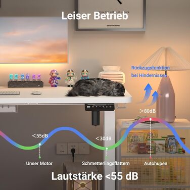 Стіл з регульованою висотою та портом зарядки USB-C, 120 x 60 см, функція пам&39яті. Міцний стіл з електричним регулюванням висоти, стіл для роботи сидячи та стоячи, регульований комп&39ютерний стіл, білий, 120 x 60 см.