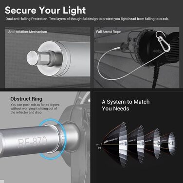 Параболічна система фокусування світла М'яка парасолька та сітчастий розсіювач для світлодіодного спалаху Godox Bowens Mount, 88 Kit Softbox