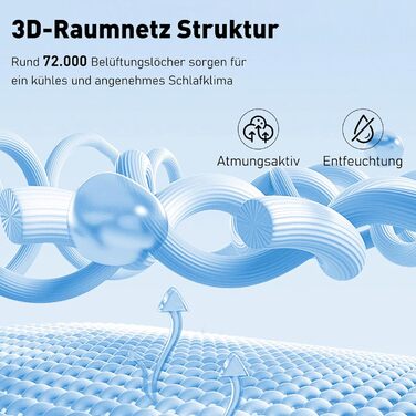 Матрац 180x200 см, 10 шарів, пружинний блок кишенькової конструкції, рівні жорсткості H3 та H4, висота 25 см, 7-зонний матрац 180x200x25 см