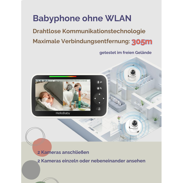 Радіоняня HelloBaby із 2 камерами та нічним баченням, 12,7 см (5 дюймів) розділеним екраном із 26-годинним акумулятором, 2 камери,