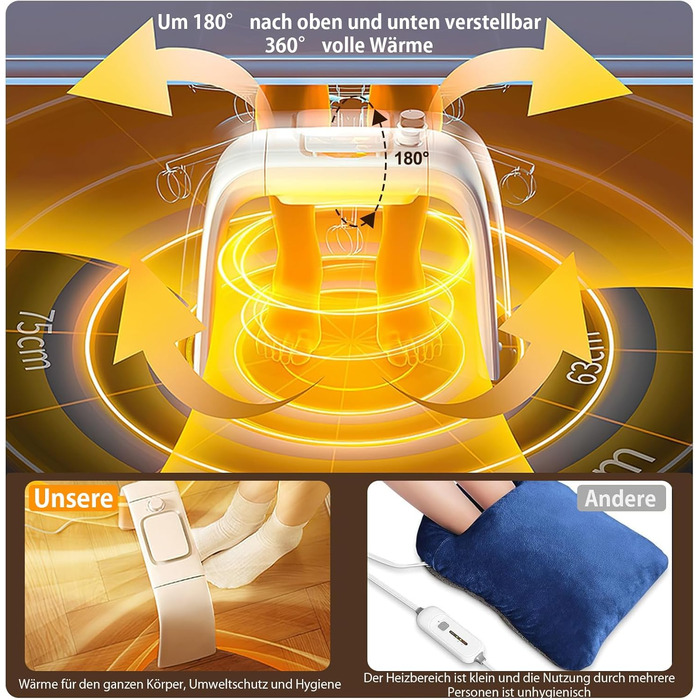 Енергозберігаючий електричний вентилятор-обігрівач, електрична грілка для ніг для офісного столу, грілка для ніг під столом, грілка для ніг потужністю 300 Вт з регульованою температурою термостата, подарунок для жінок та чоловіків, бежевий
