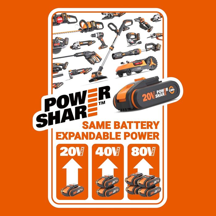 Акумуляторна газонокосарка WORX 40V (2 x 20V) MAX 40cm WG734E до 500 м, Powershare, 4.0Ah, технологія IntelliCut, висота зрізу 20-70 мм