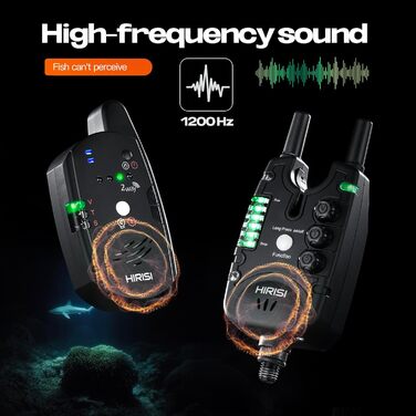 Сигналізатор клювання Hirisi Tackle для лову коропа з пультом дистанційного керування (радіоприймач), нічним освітленням, регулюванням чутливості, гучності та тону. Комплект сигналізаторів клювання. FBA-S8-2