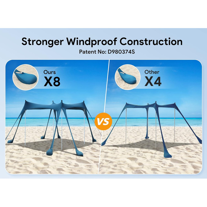 Пляжний намет-тюфтенок Osoeri 3.0 x 3.0 м, кемпінговий пляжний тент UPF50 з лопатками для піску, кілочками для землі та стійками, зовнішній тент для кемпінгу, риболовлі, розваг на задньому дворі або пікніків, темно-синій