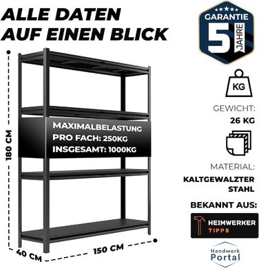 Металевий стелаж преміум-класу, чорний, з міцними металевими полицями, 180x150x40 см - вантажопідйомність 1000 кг, 100 холоднокатана сталь - стелаж глибиною 40 см, металевий стелаж для зберігання, 180x150x40 см, чорний