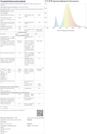 Світлодіодний абажур для ялинки з кільцем Konstsmide