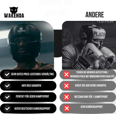 Щитки для гомілок WAKENDA Ідеально підходять для кікбоксингу, муай-тай, ММА Надійна посадка з ідеальною підкладкою для спарингу або роботи з щитками (L)