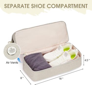 Сумка для ручної поклажі WANDF для авіакомпаній Easyjet 45 x 36 x 20 см, дорожня сумка під сидінням із портом зарядки USB, кишенею для вологи та відділенням для взуття, сумка на вихідні для чоловіків та жінок (бежевий)