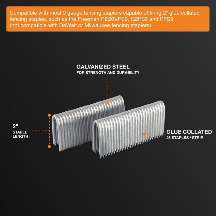 Скоби для огорожі з оцинкованої сталі Freeman FS105G1916 1-9/40,6 см, 10,5 калібру (1500 штук), FS9G2 9 калібру, 2&39