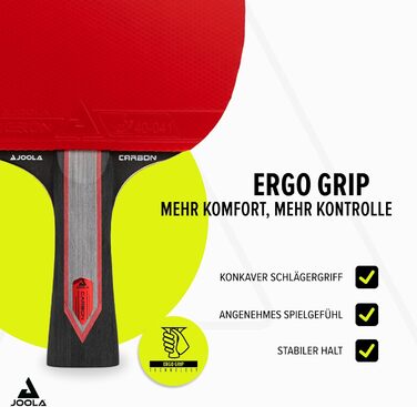 Тенісна ракетка JOOLA RED Carbon PRO — професійна карбонова ракетка з мікронними гумовими накладками та магнітним боксом