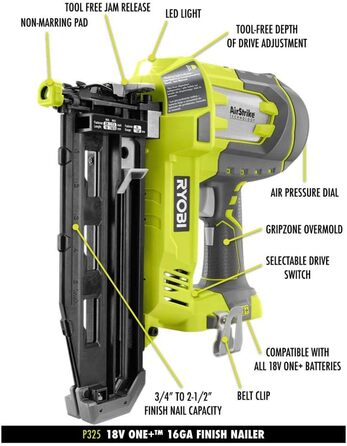 Манікюрний апарат 18В ONE (тільки корпус), 18GN18-0
