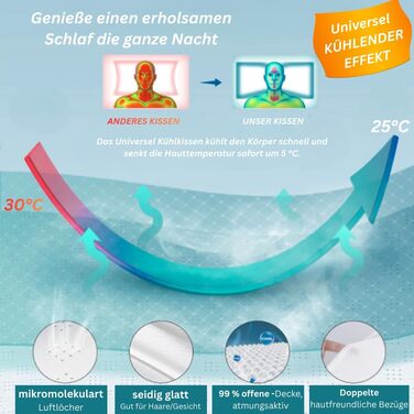 Ортопедична подушка для шиї Universal з піни з ефектом пам&39яті ергономічна подушка для сну на боці, спині та животі дизайн у формі метелика, знімний дихаючий чохол, сірий 634213 см