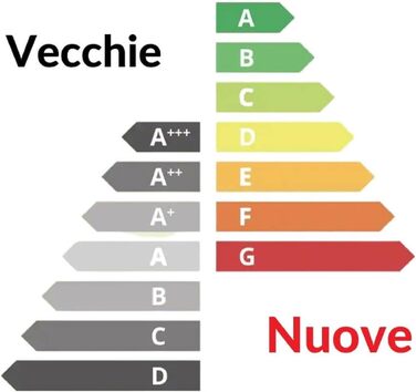 6 / 20 9 6W 4000K, 6 / 20 9 6W 4000K