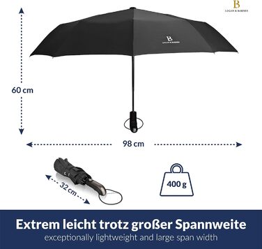 Парасолька штормонепроникна до 140 км/год - Складна парасолька з сертифікованим тефлоновим покриттям від вологи - LOGAN & BARNES - Модель Manchester Black