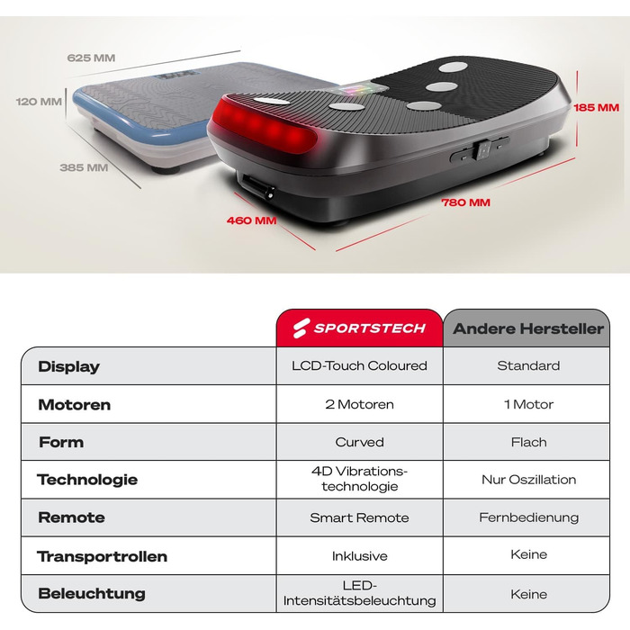 Віброплатформа Sportstech 4D (VP400 та sVibe)