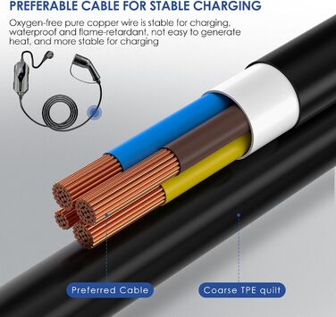 Зарядний пристрій для електромобілів 7,5М зарядний кабель типу 2 Schuko з цифровим дисплеєм Керований 6/8/10/13/16 А, 220-240 В, 3