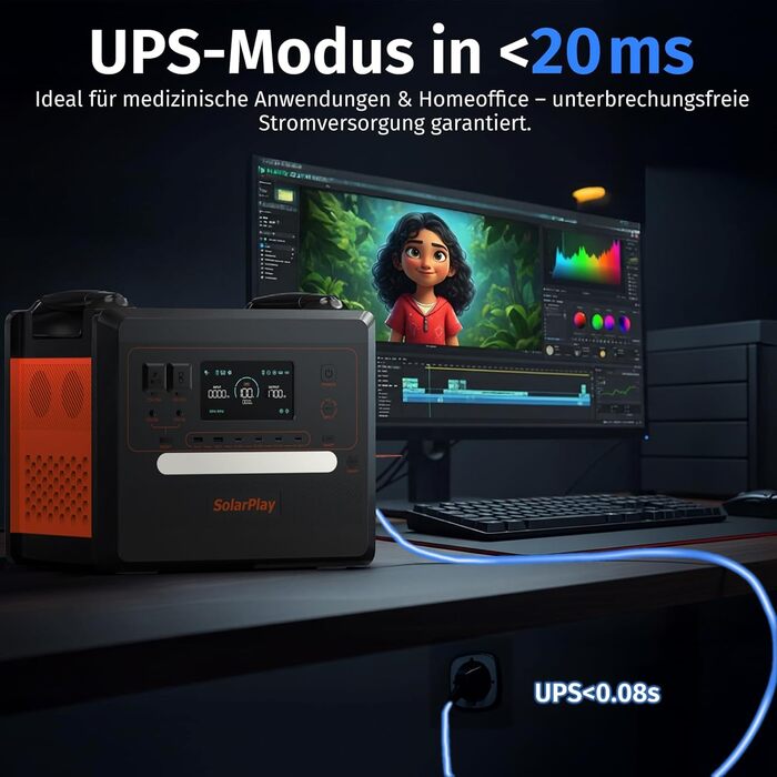 Електрична станція SolarPlay, резервний акумулятор LiFePO4 ємністю 2304 Втгод з виходами змінного струму 2500 Вт (пікова потужність 5000 Вт), електростанція для кемпінгу, автофургона, автономна Q2402M