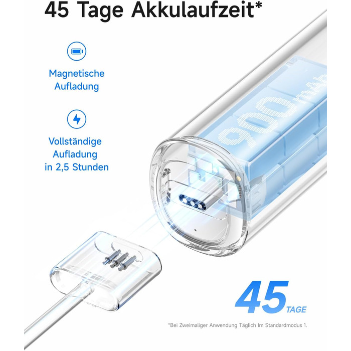Електрична звукова зубна щітка з осциляціями та вібрацією, 3 насадки, водонепроникна IPX7, дорожня версія (Подарункова коробка з алюмінію, Сірий Космічний)