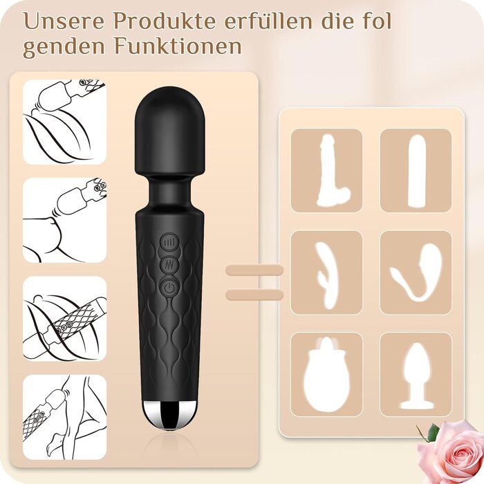 Вібратор SANJIANKE для жінок, стимулятор клітора та G-точки, 8 швидкостей, 20 режимів, чорний матовий