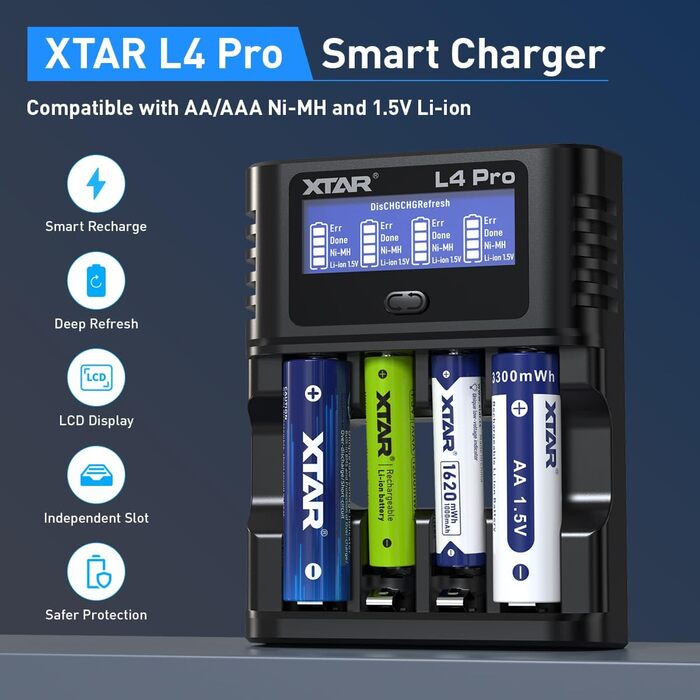 Інтелектуальний багатофункціональний зарядний пристрій XTAR L4 Pro, захист від надмірного розряду Сумісний з нікель-металгідридними акумуляторами типу AA/AAA 1,2 В та літій-іонними акумуляторами 1,5 В, забезпечує швидку зарядку