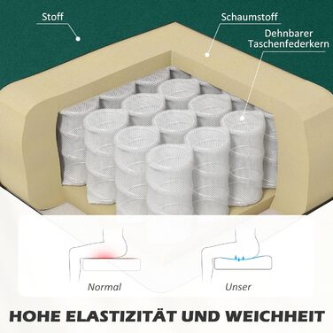 Місний диван HOMCOM, невеликий двомісний диван з оксамитовим виглядом, сучасний м&39який диван для вітальні, спальні, невеликого простору, темно-зелений, 117 x 56,5 x 77 см (темно-зелений 117Д x 56,5Ш x 77В см), 2-