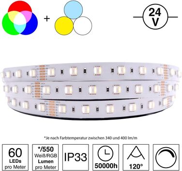 Високоякісна світлодіодна стрічка RGBCCT (2300K 6500K) з 60 світлодіодами на метр, високо вибрана, 24 В, 20 Вт на метр (IP33 рулон 5 м), 5in1 RGBCCT