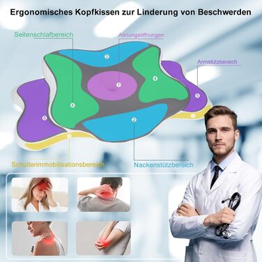 Подушка з піни з ефектом пам&39яті, ергономічна подушка з автоматичною пружинною фіксацією, ортопедична подушка для полегшення болю в шиї з піною з ефектом пам&39яті для сну на боці, спині та животі