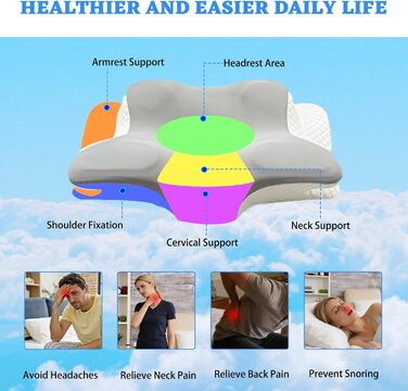 Ортопедична подушка для шиї з піни з ефектом пам&39яті, ергономічна подушка від болю в шиї, подушка з піни з ефектом пам&39яті для сну на боці, спині та животі для покращення якості сну
